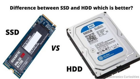 SSD vs. HDD: Know the Difference